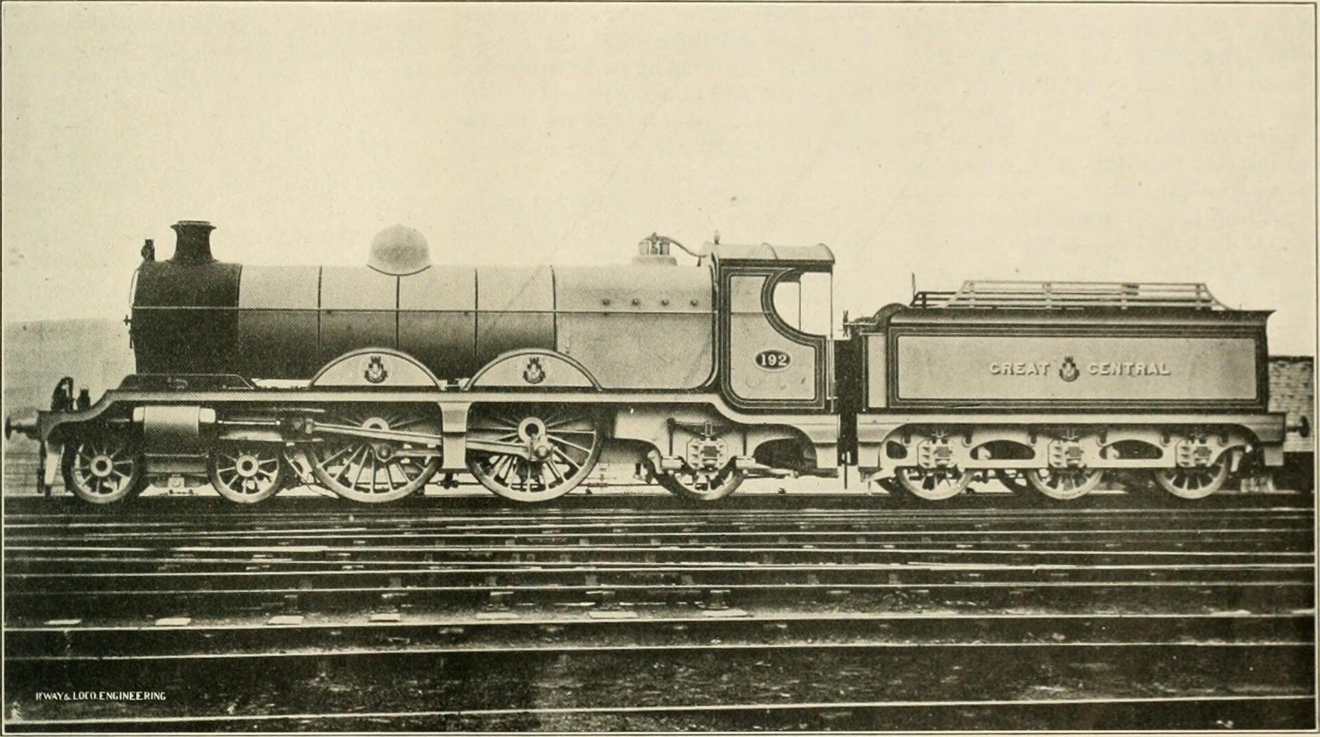 train bogie engineering