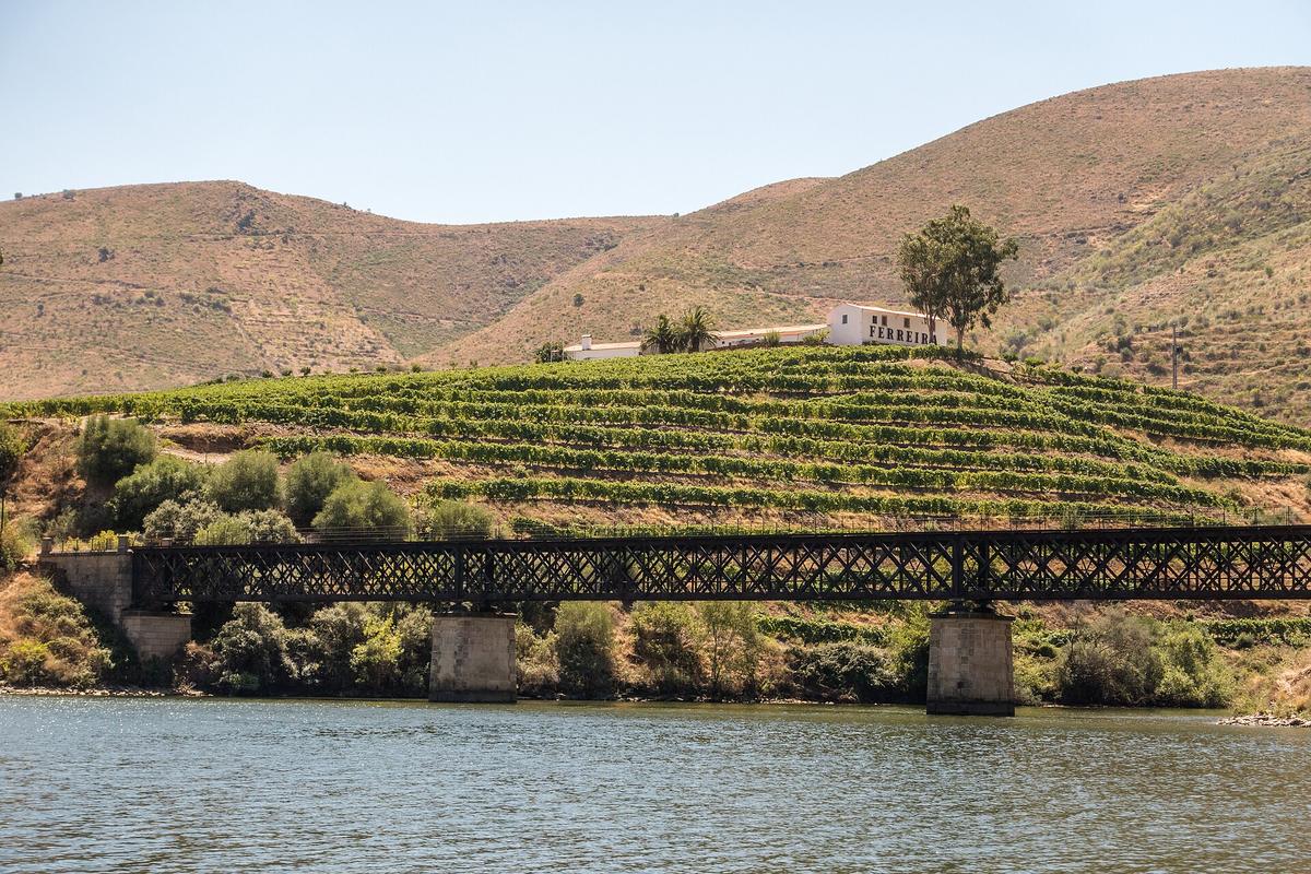 Douro valley railway river